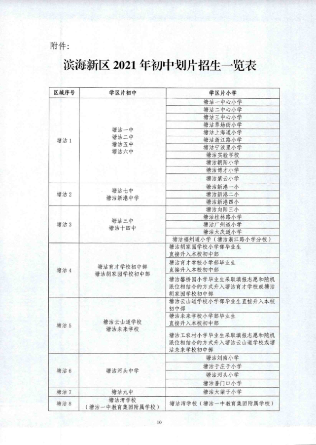 新村小學對口中學第八十一中學招生範圍黑泥湖社區鐵北社區鐵南社區新