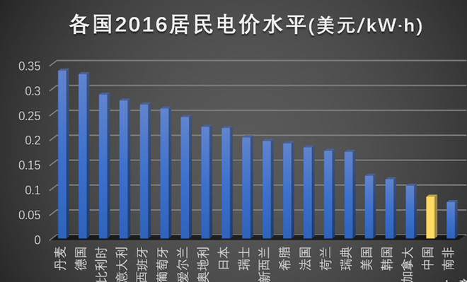 徒耗中国国力 比特币里 竟然暗藏西方的阴谋 全网搜