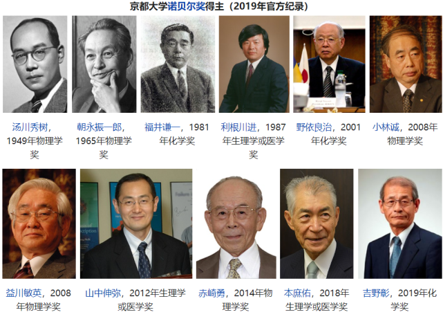 腾讯内容开放平台