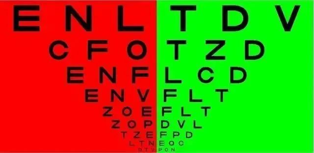 如果红底字清楚,则是出现近视,如果绿底字清楚,就是老花眼.