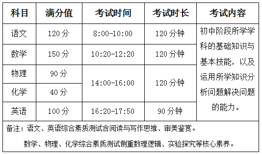 2021龙海市gdp_龙海小镇中的“一哥”,GDP达265亿,被称“中国乡镇之星”!(2)