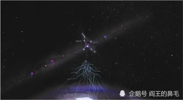 我国截获天鹅座万年前来信内容是什么