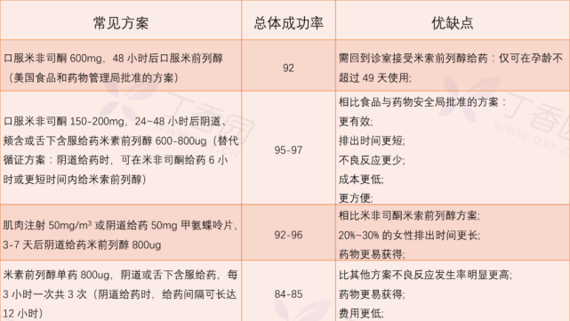 腾讯内容开放平台