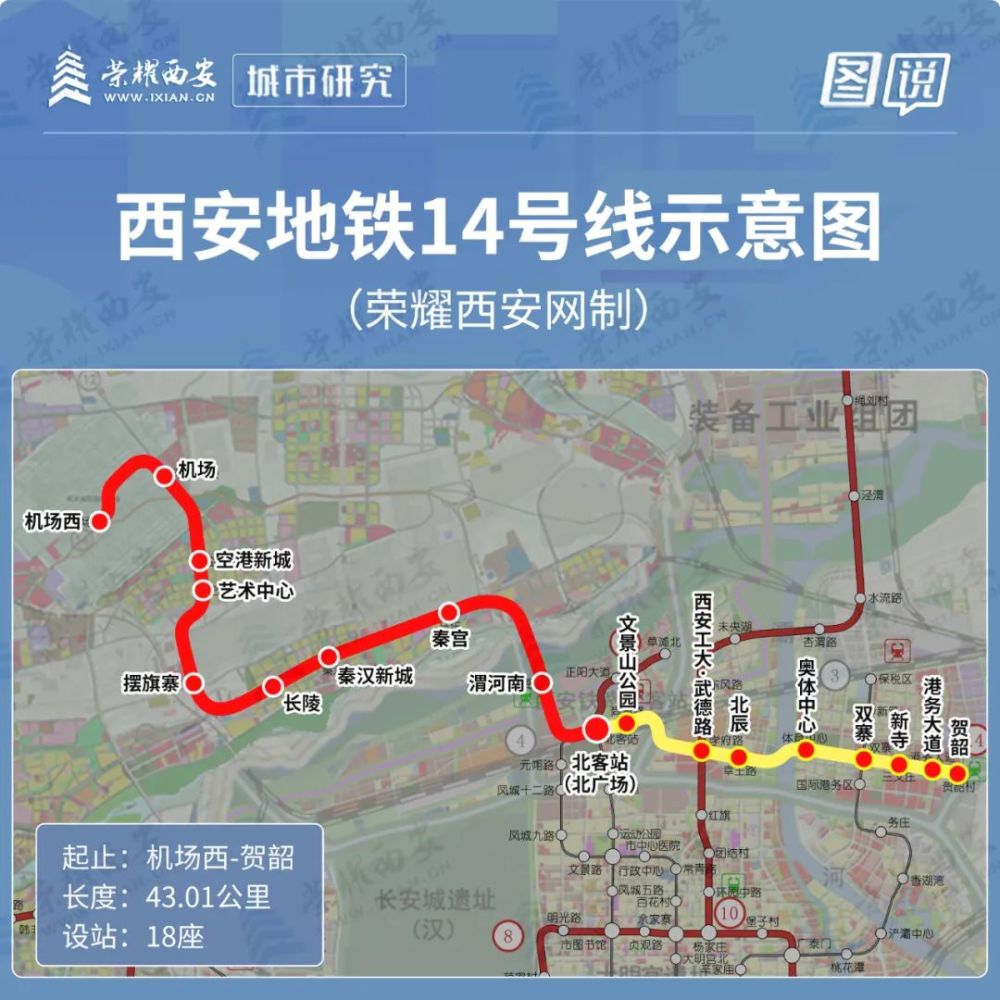 西安地鐵14號線通過竣工驗收6月底開通初期運營