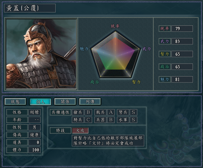 三国志11特技详解十二 火攻 言毒 机智 诡计 虚实 腾讯新闻
