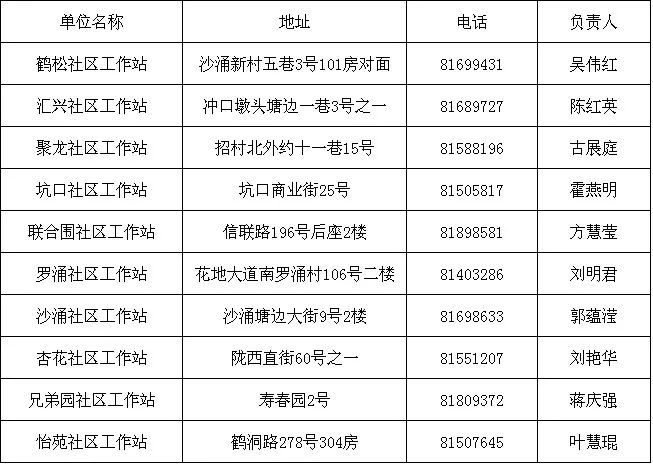 廣州天河郵編是多少_廣州市天河區郵編_廣州天河廣場郵編