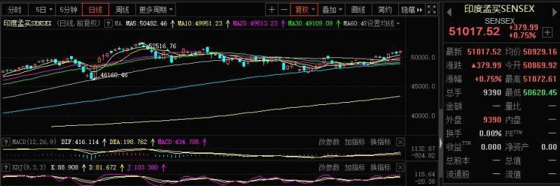 越南人口数量_越南历年人口总数统计