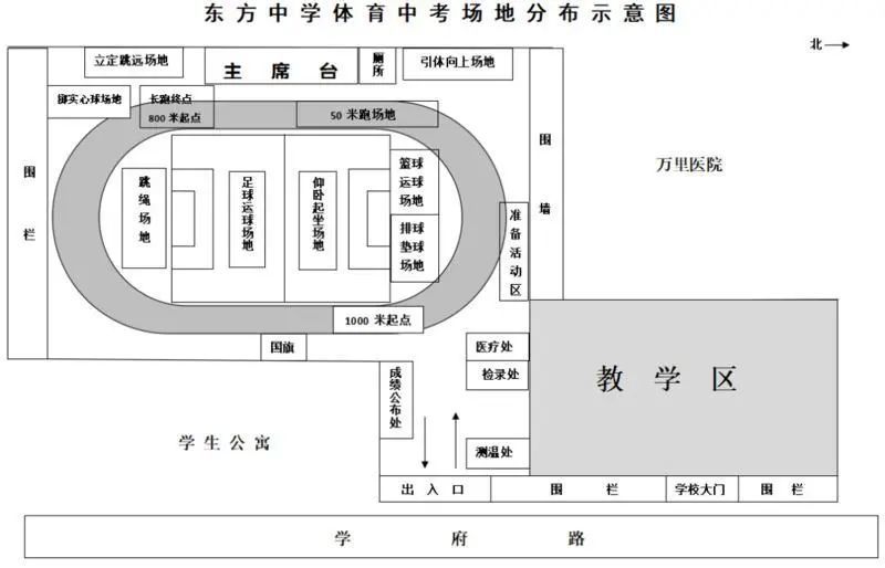 兰州一中考点场地平面图兰州市城市四区设兰州一中,兰州东方中学,西固