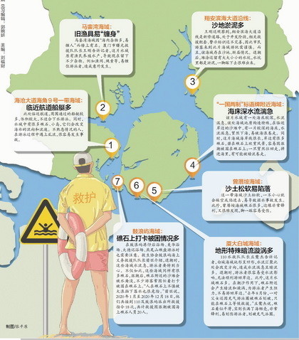 厦门新版防溺水地图上线请收藏