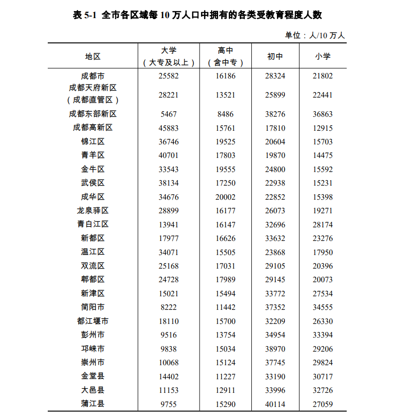 正兴镇人口_重庆江津25镇、璧山9镇的变迁:人口、土地、工业…年度统计(2)