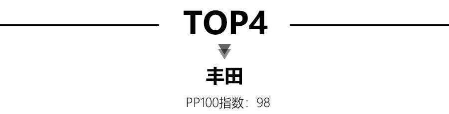 2021年度汽车可靠性排行前十出炉，起亚排第三，BBA仅宝马上榜