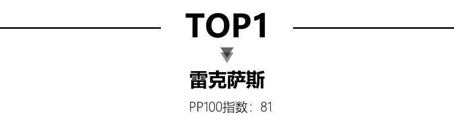 2021年度汽车可靠性排行前十出炉，起亚排第三，BBA仅宝马上榜