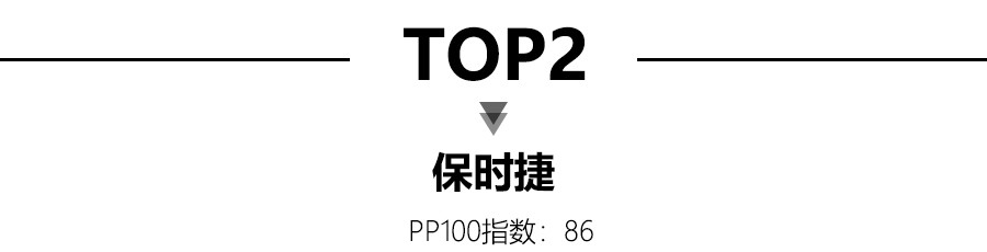 2021年度汽车可靠性排行前十出炉，起亚排第三，BBA仅宝马上榜