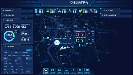 实现了公交车,出租车,地铁的精准调度.