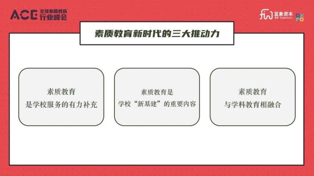 藍象資本寧柏宇:面向學校的素質教育新時代