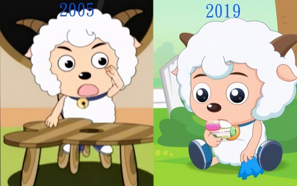 喜羊羊十六岁了国漫零零后一直是顶流