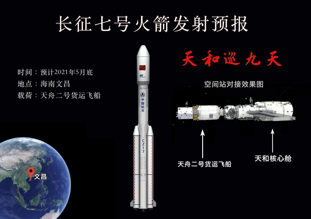 长征七号,我们等你再出发!