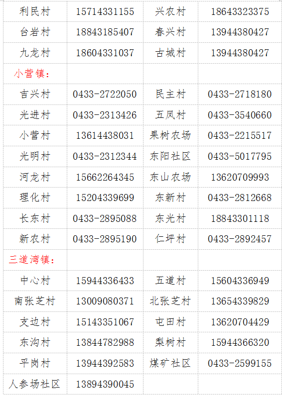 延吉市社区划分图图片