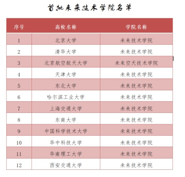 此图像的alt属性为空；文件名为641