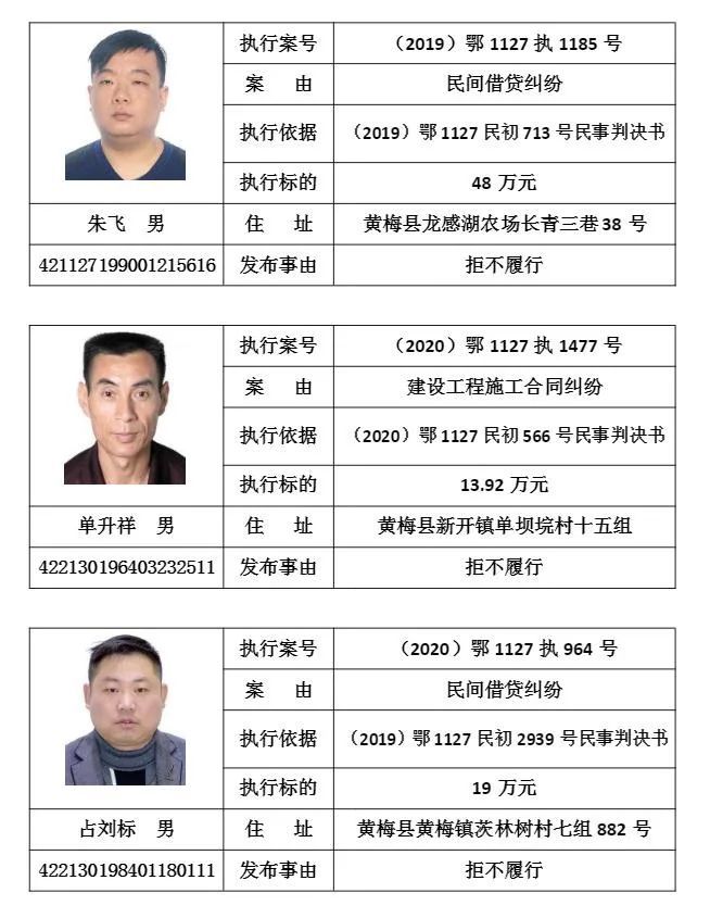 黄冈30名老赖被实名曝光