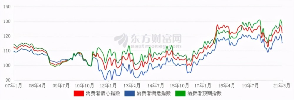 gdp经济周期_铜的库存周期与中国经济周期