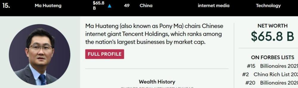 福布斯排行榜2021_榜单|福布斯发布2021中国国际学校百强榜!上海独占1/4!