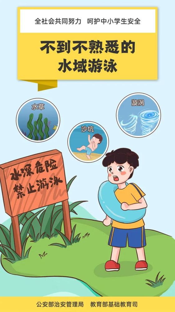 儿童安全课堂生命宝贵防溺水六不务必牢记
