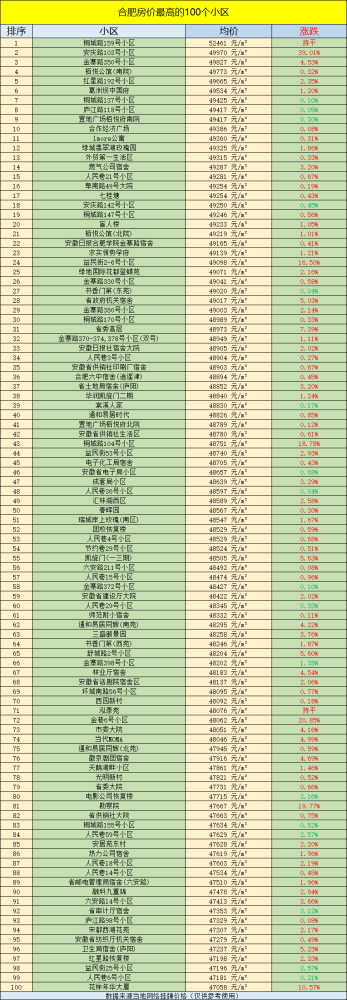 合肥装修公司排行榜_如何设计出如痴如醉的合肥酒店装修来(2)