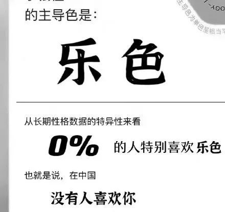 性格主导色刷屏朋友圈 两千多年前古希腊人就这么玩过了 腾讯新闻