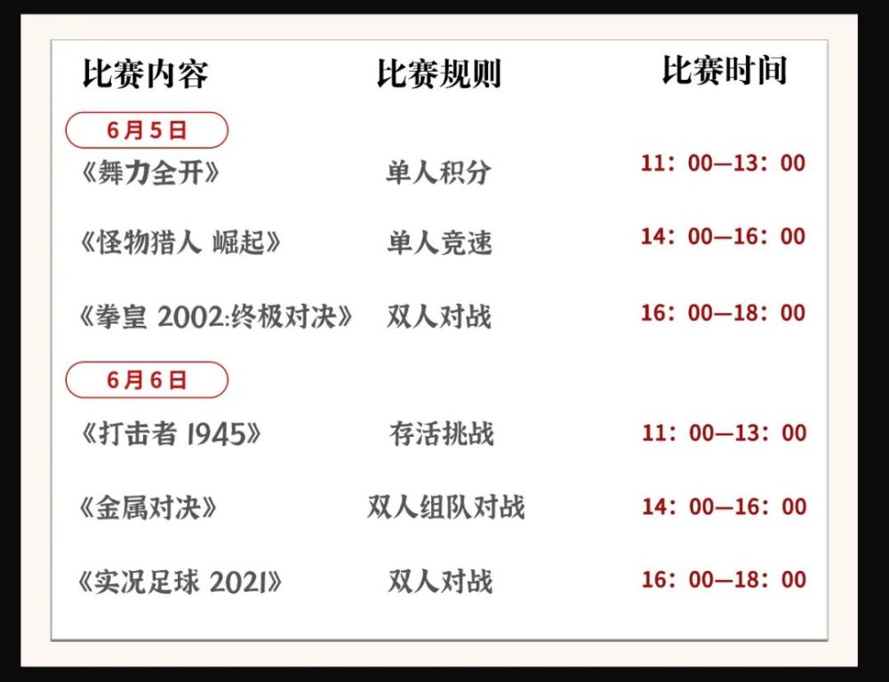 来切磋吧 篝火营地 铃空游戏 昙华林主机游戏游园会比赛安排公布 全网搜