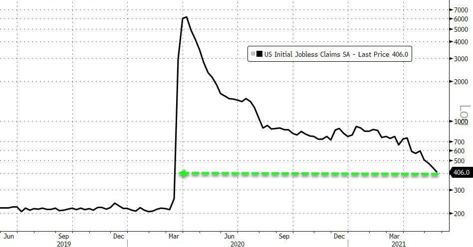 一季度gdp首次负增长_时隔半年再现负增长日本一季度GDP修正值为年率减3.9%
