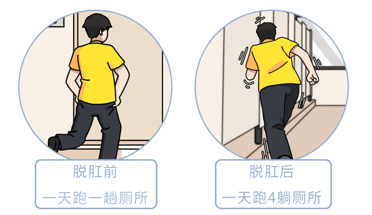 导致肠粘膜受损伤 发生溃疡引起出血和腹泻 即使直肠粘膜从肛门脱出
