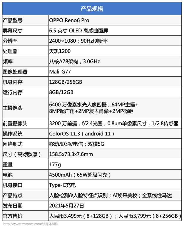 裸妆大师为你数字上妆