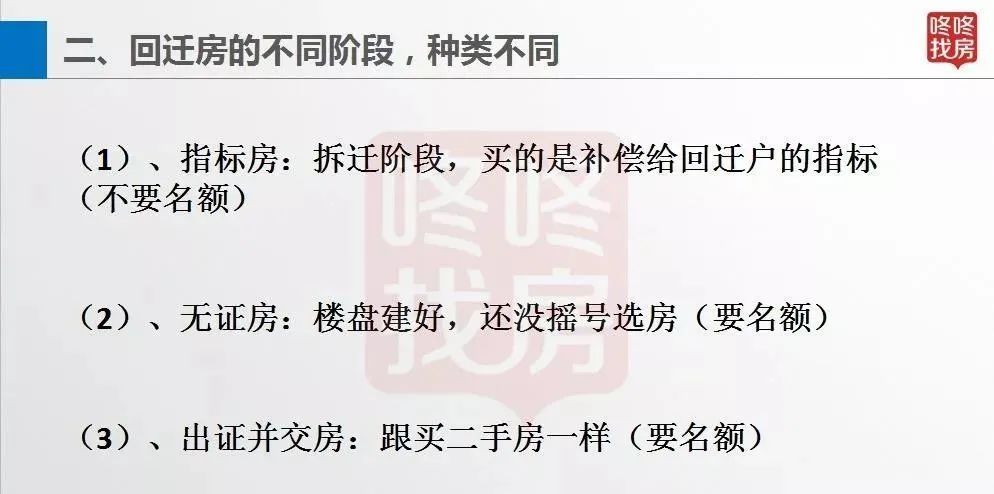 回迁房交易种类 今年市场大火 华本房产网