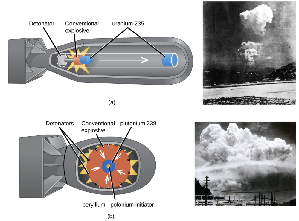 氢弹爆炸原理图片