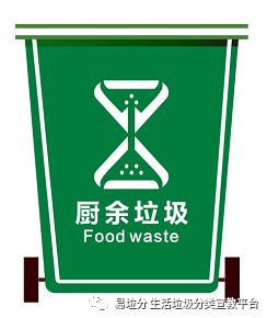 请投入厨余垃圾桶内厨余垃圾是指生活中一些易腐烂的生物质废弃物