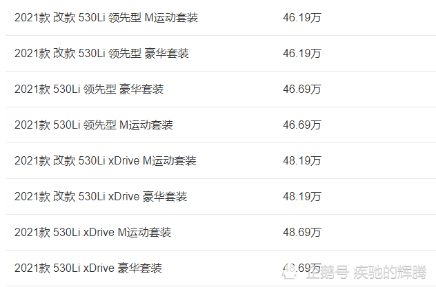 宝马530li这款轿车有必要多花20000元上四驱版本吗