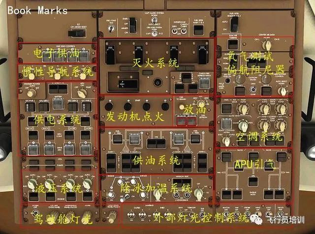 b747驾驶舱面板识读_腾讯新闻