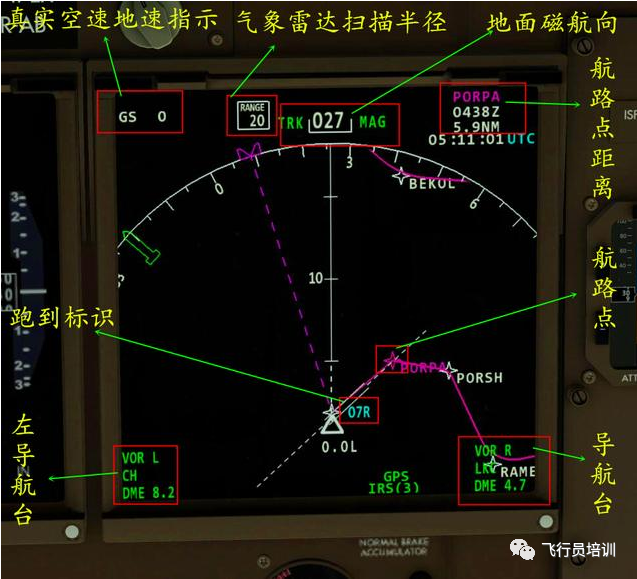 b747驾驶舱面板识读_腾讯新闻