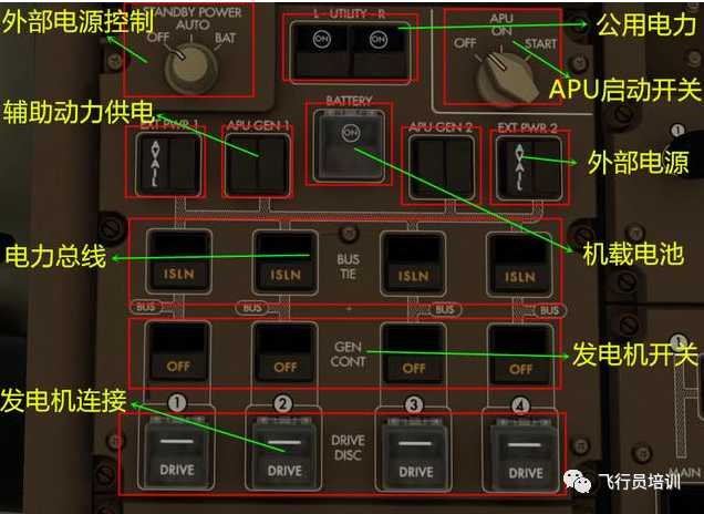 b747驾驶舱面板识读_腾讯新闻