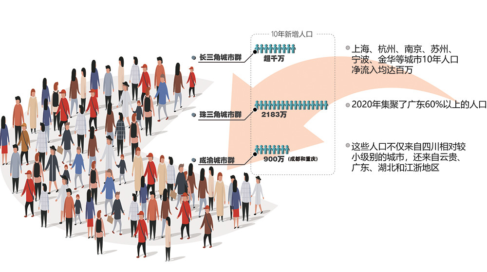 gdp解读_解读“万亿GDP”的“南山动力”