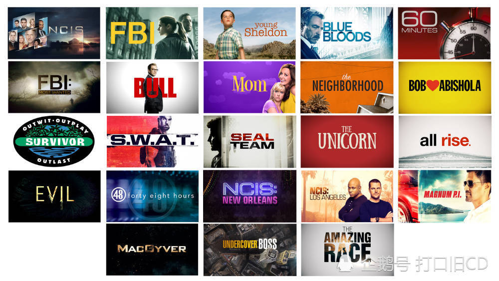 美剧收视排行_2020-2021播出季广播网美剧整季收视率统计