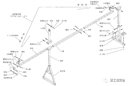 "安全5分钟"第78天:高处作业吊篮常见种类及基本构造原理