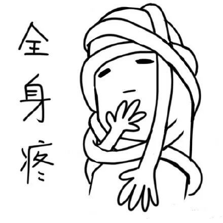 表情包拍照姿势全有了我全身疼