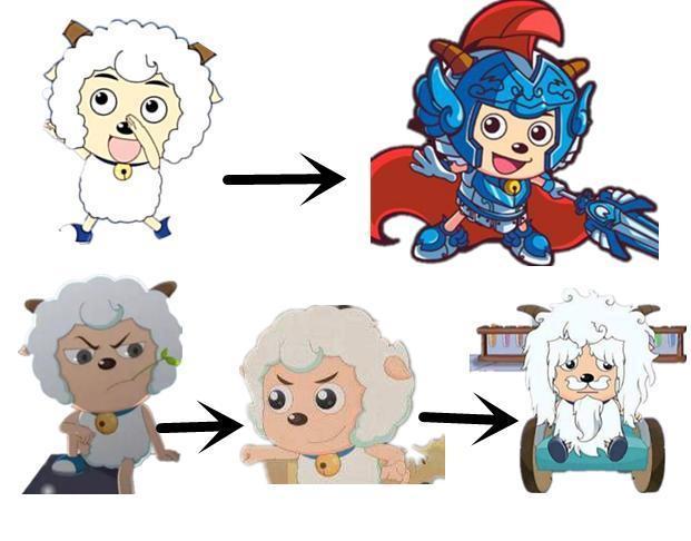 经典动漫角色"进化史",猪猪侠丢失灵魂,它俩换了无数个皮肤