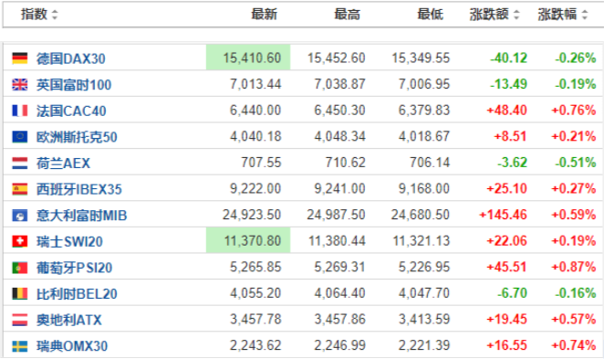 gdp蓄电池_动力电池年人均产值五年增3倍