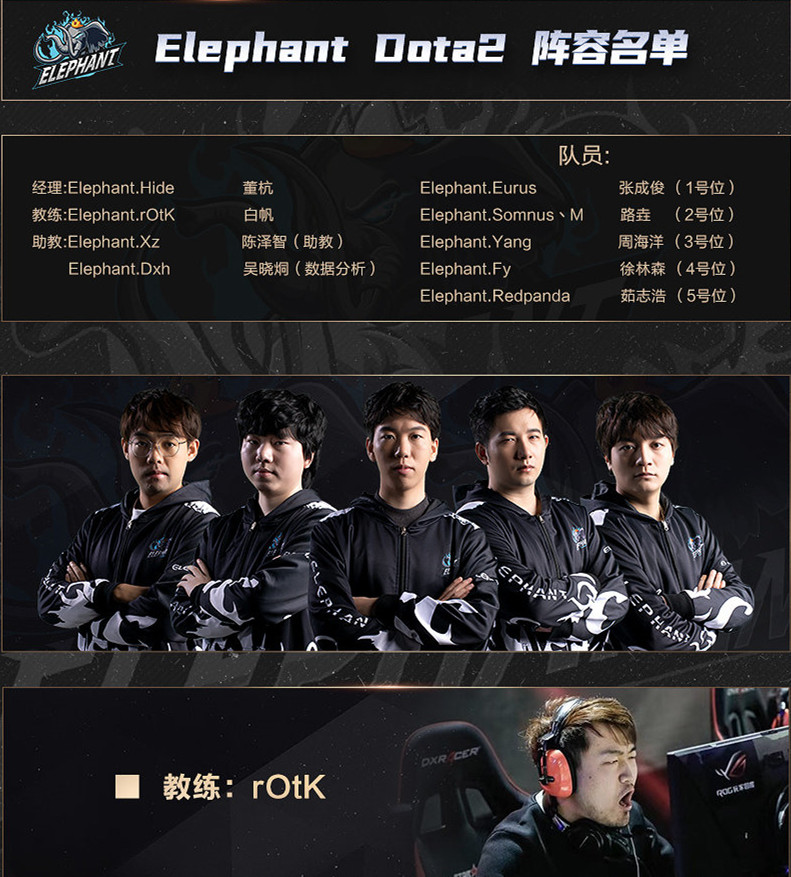 dota2小象无缘major后新人redpanda疑似被换玩家怎么不踢yang