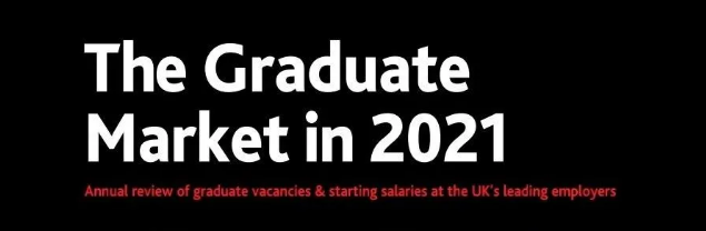 uk排行榜_News|英国最贵大学排行榜;2021各国雅思平均分;