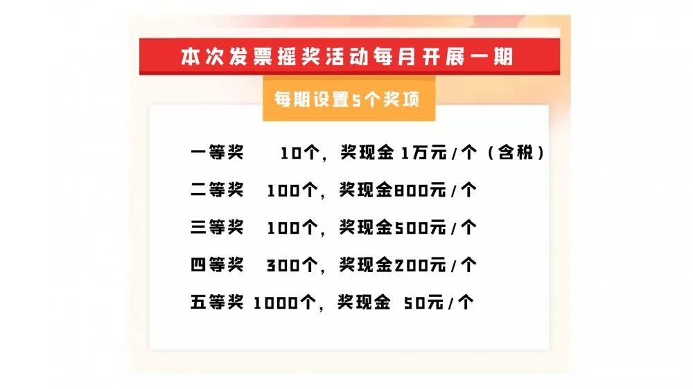 第十一期税务发票摇奖开奖啦