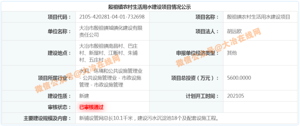 大冶市各乡镇人口_​正式通车!涉及大冶城区、乡镇交通大变化!